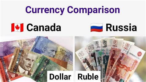 rub to cad dollar|1 RUB to CAD